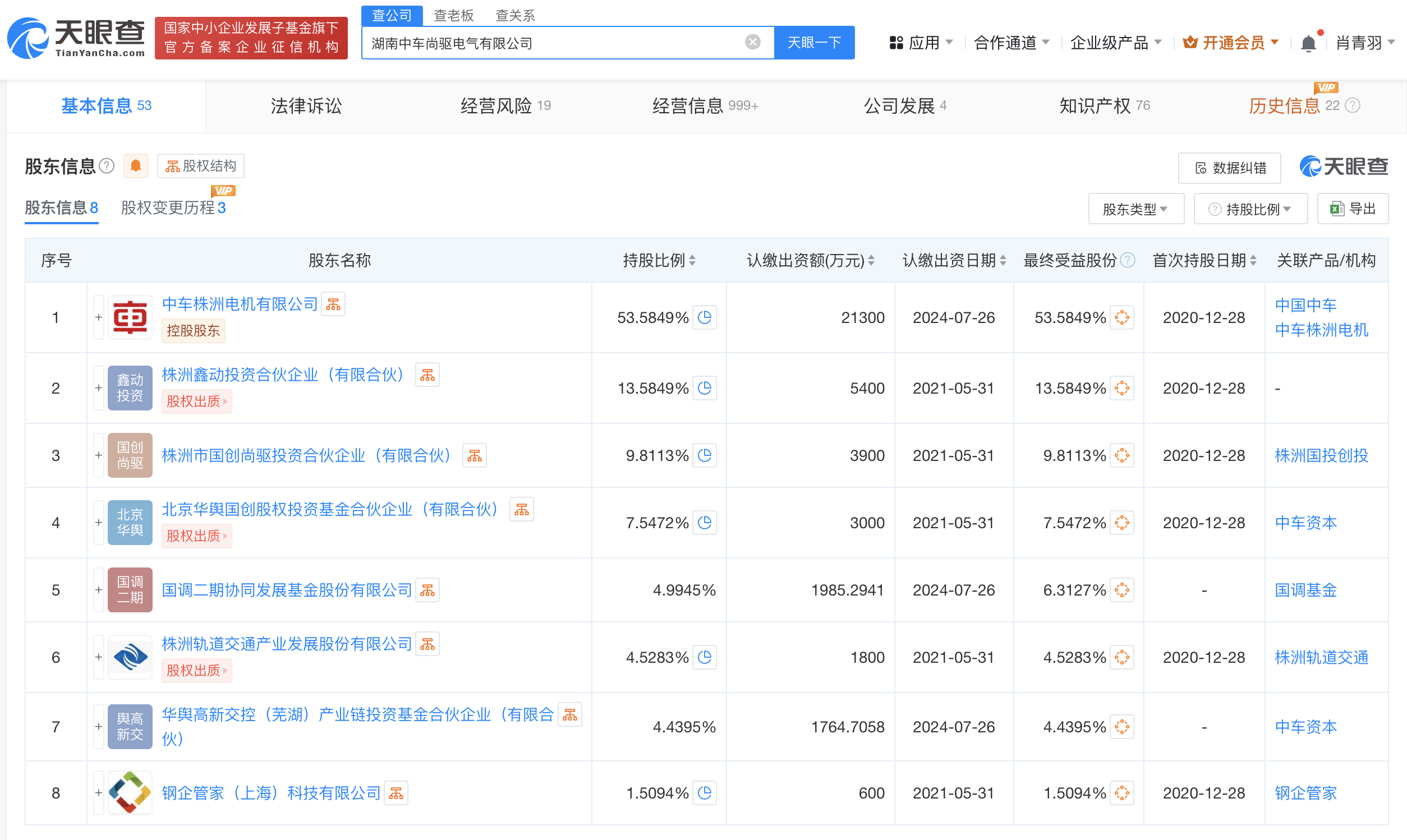 国调二期协同发展基金等入股中车尚驱