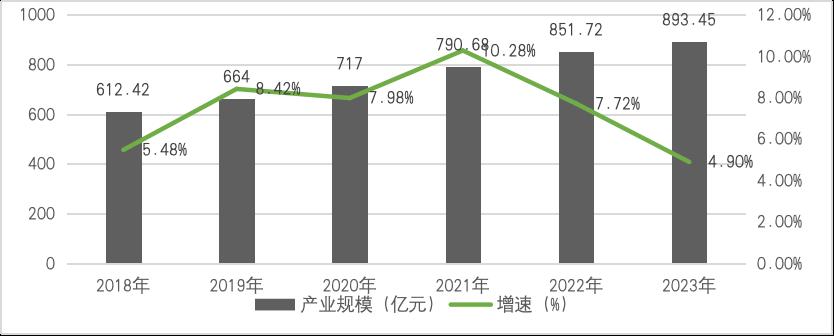 成名出圈，优质音乐人如何打开知名度？