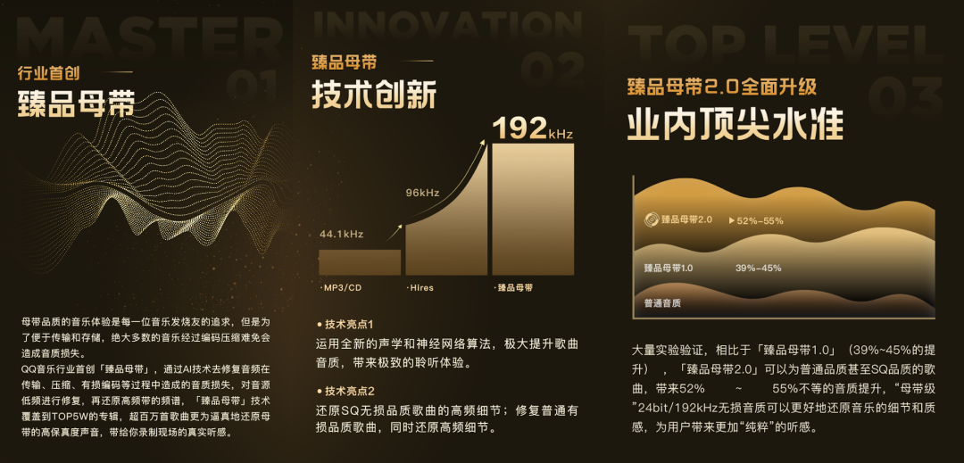 全新DTS音效首发，拆解QQ音乐的听音进化论