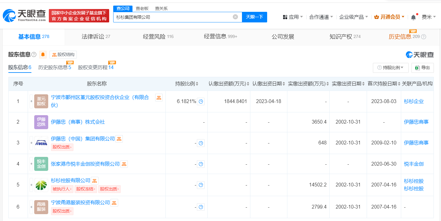 杉杉集团所持35.7亿股权被冻结