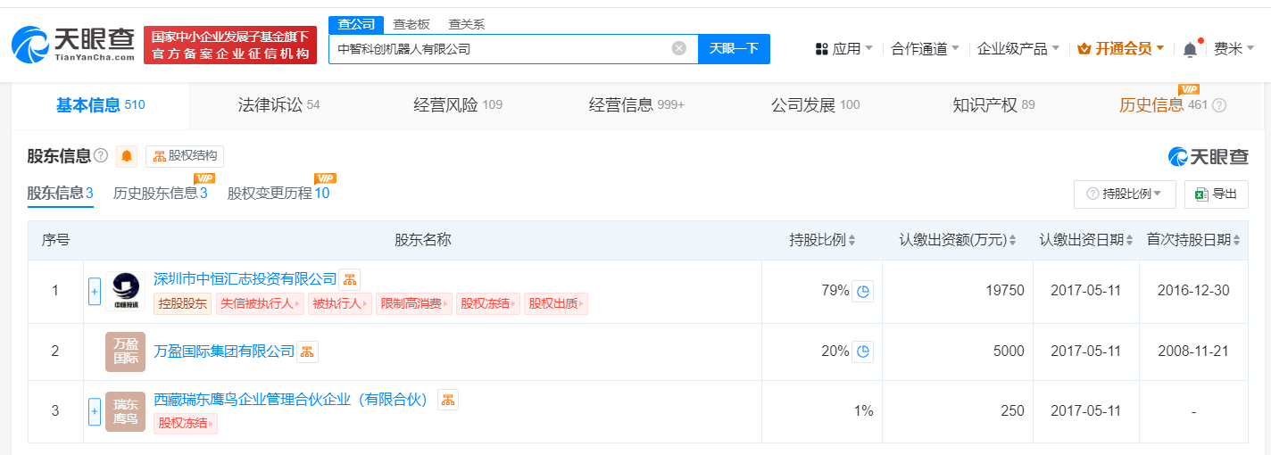 中智科创机器人公司等被强制执行17.6亿