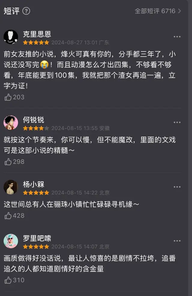 不为内容设限，赋予动漫IP更持久的生命力