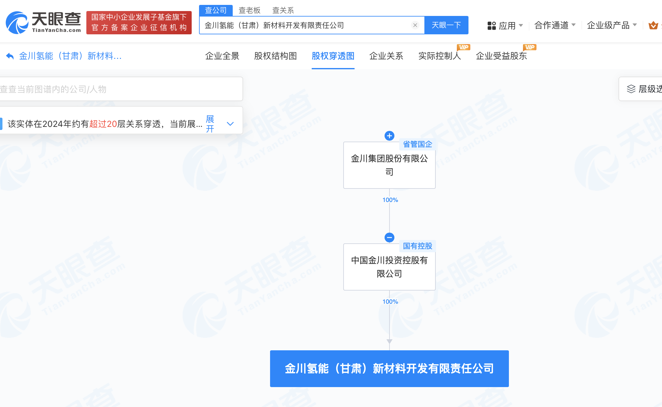 #金川集团成立氢能新材料开发公司# 注册资本3000万