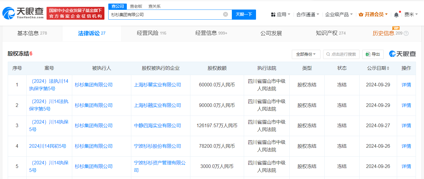 杉杉集团所持35.7亿股权被冻结