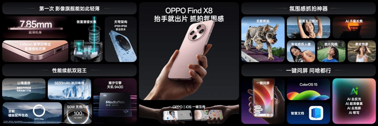 氛围感抓拍神器，OPPO发布年度影像旗舰Find X8系列