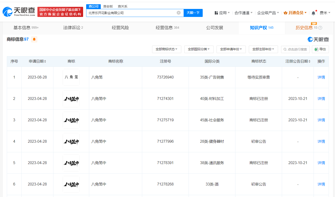 王宝强公司已注册多个八角笼中商标