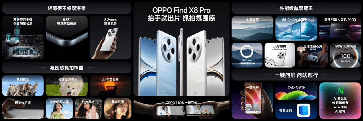 氛围感抓拍神器，OPPO发布年度影像旗舰Find X8系列