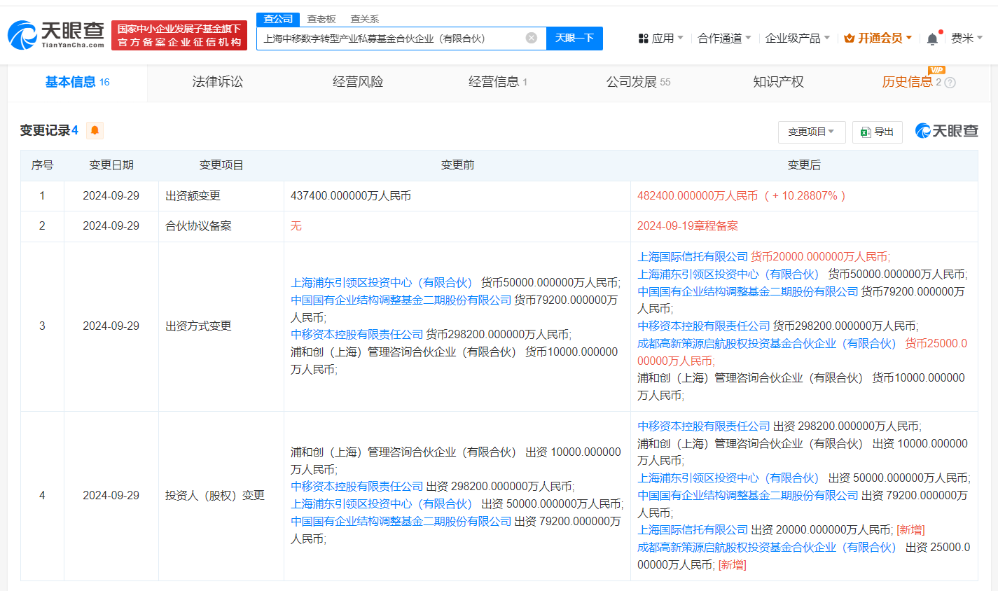 上海国际信托等入伙中国移动旗下私募基金