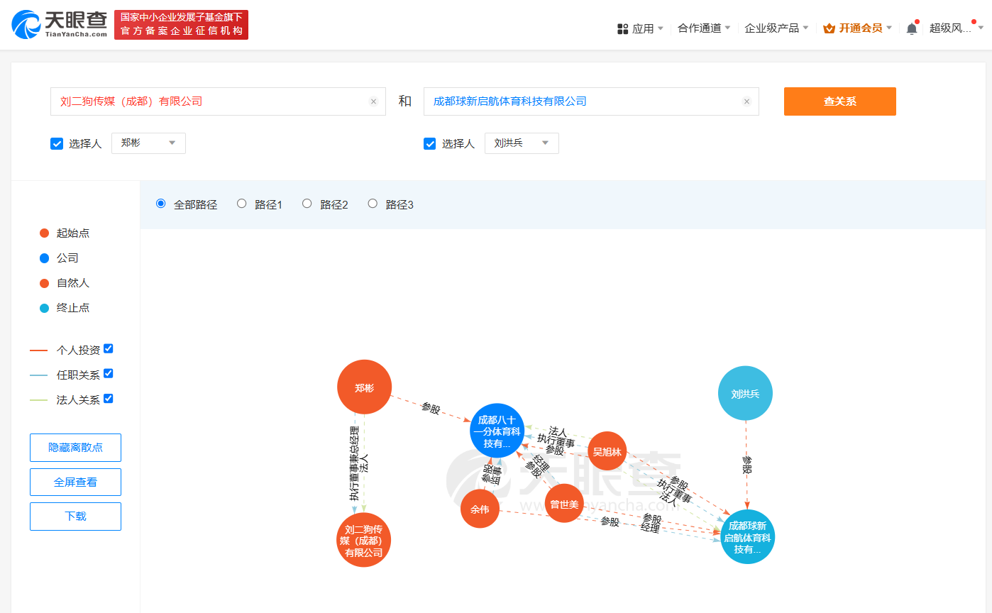 刘二狗公司涉虚假广告被罚24.8万