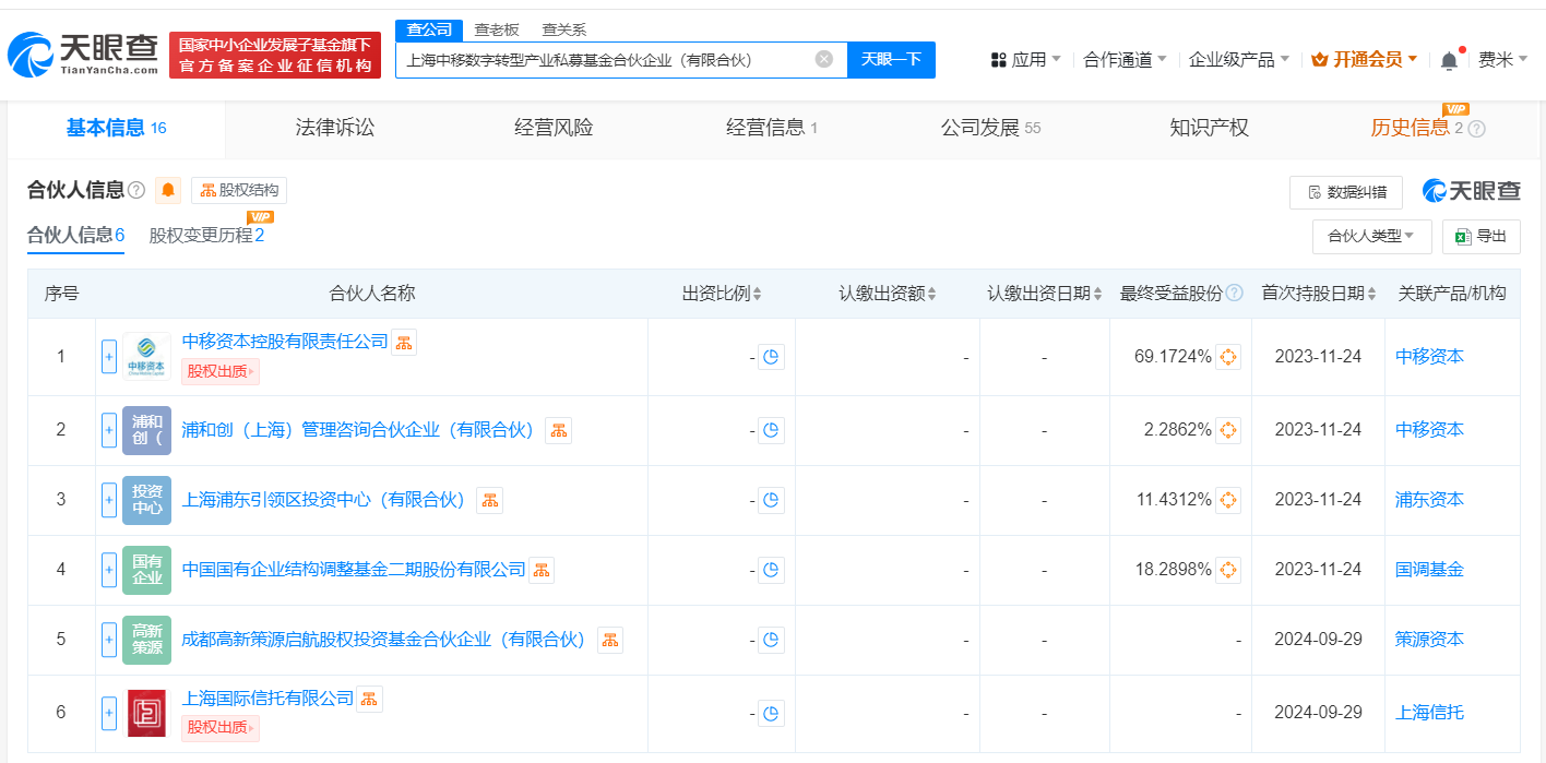 上海国际信托等入伙中国移动旗下私募基金