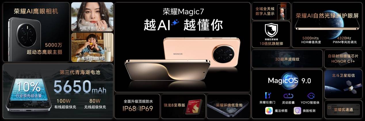 荣耀Magic7系列发布 中国智能手机率先进入自动驾驶时代