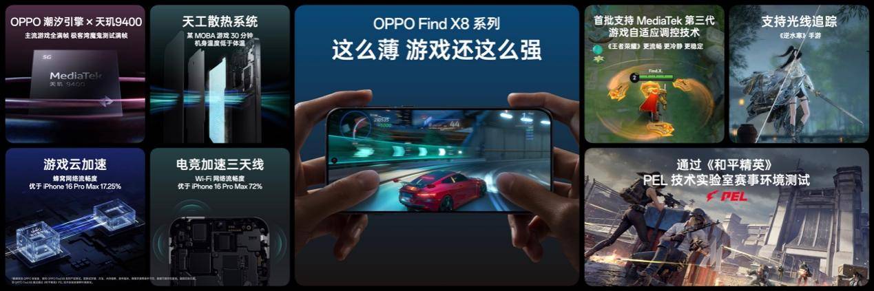 氛围感抓拍神器，OPPO发布年度影像旗舰Find X8系列