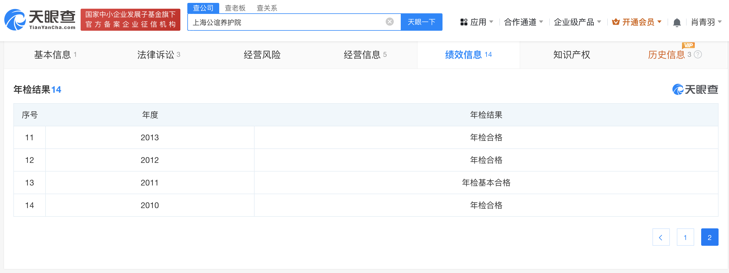 网传囚禁残疾人养老院已成立19年