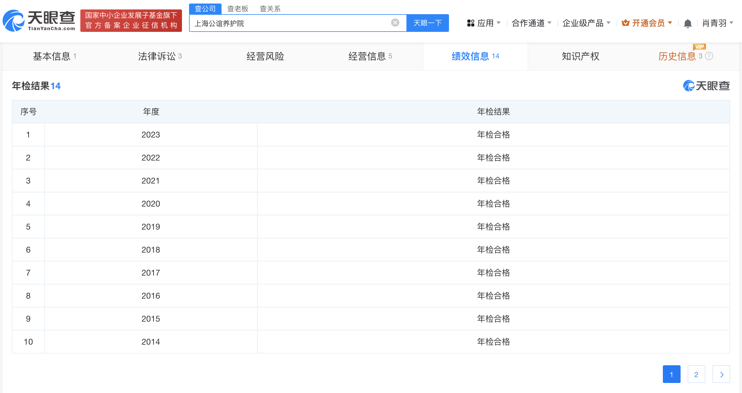 网传囚禁残疾人养老院已成立19年