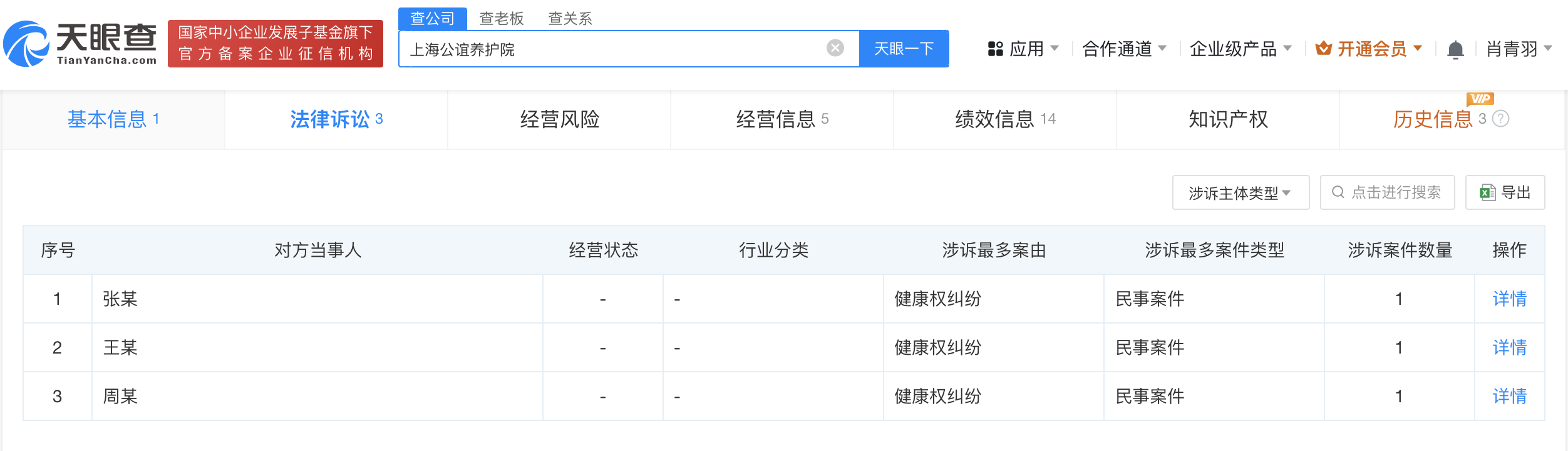 网传囚禁残疾人养老院已成立19年