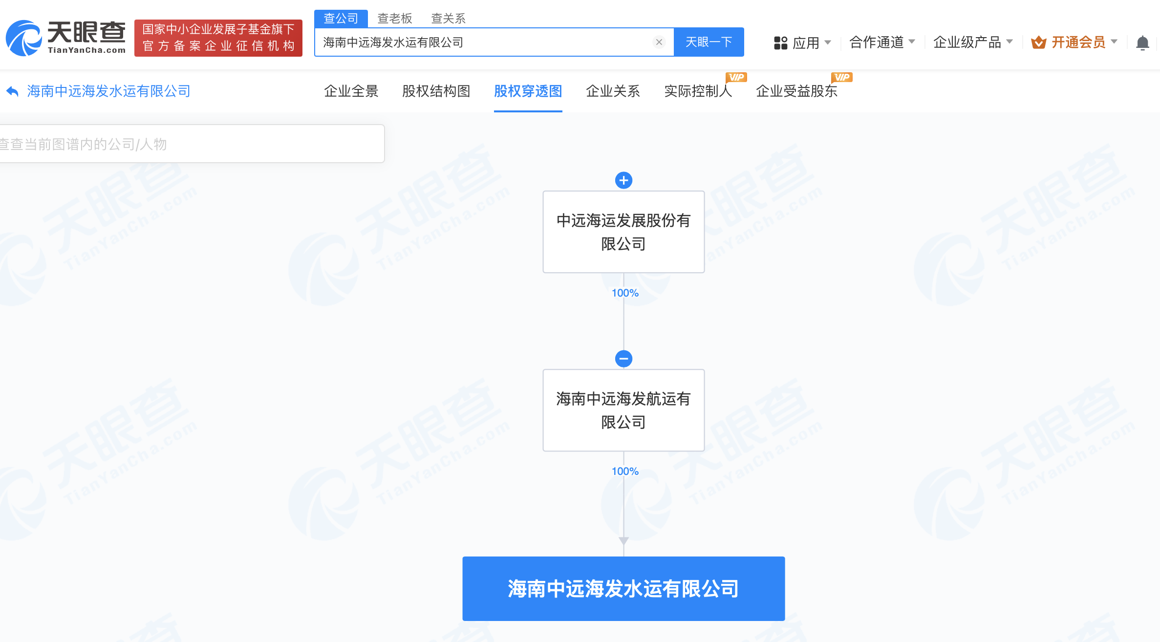 中远海发在海南成立水运公司