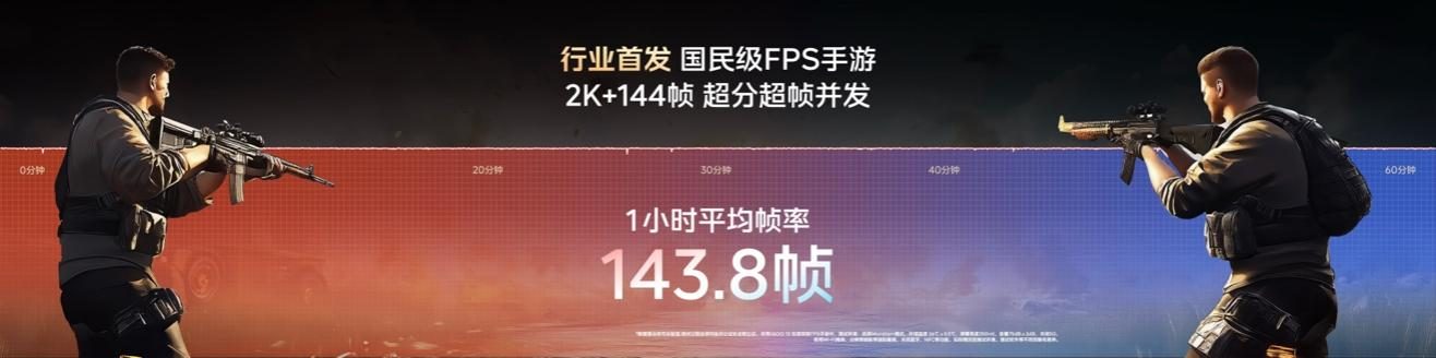 PC级2K视效、百大游戏无限稳帧，游戏玩家与主播首选装备