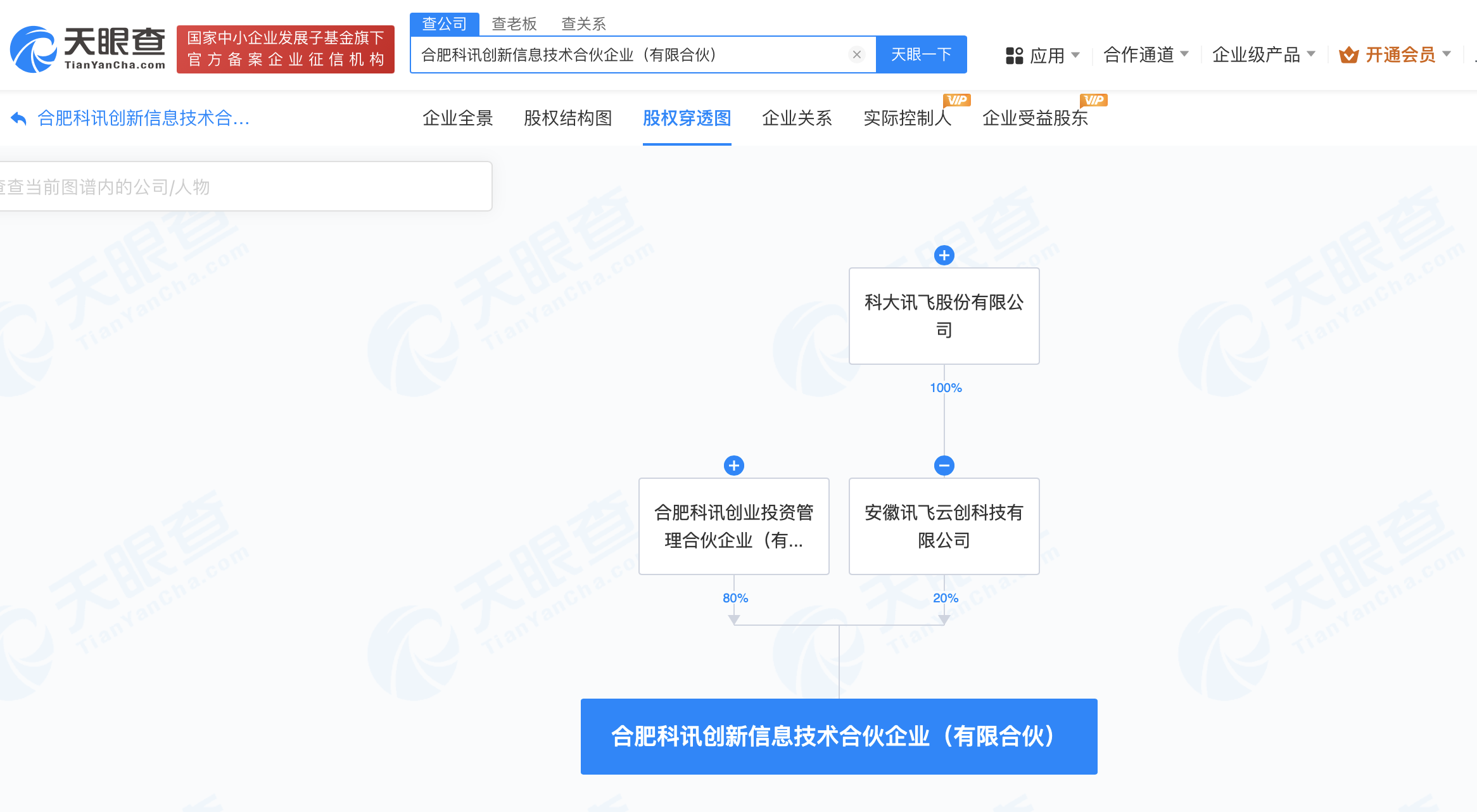 #科大讯飞等成立信息技术合伙企业# 出资额1000万