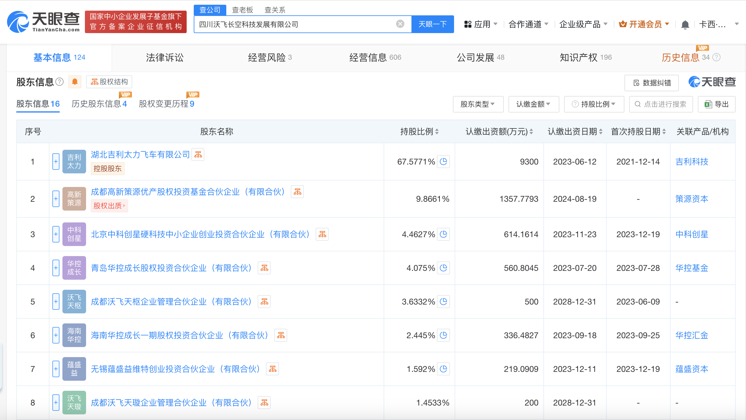 沃飞长空增资至1.38亿