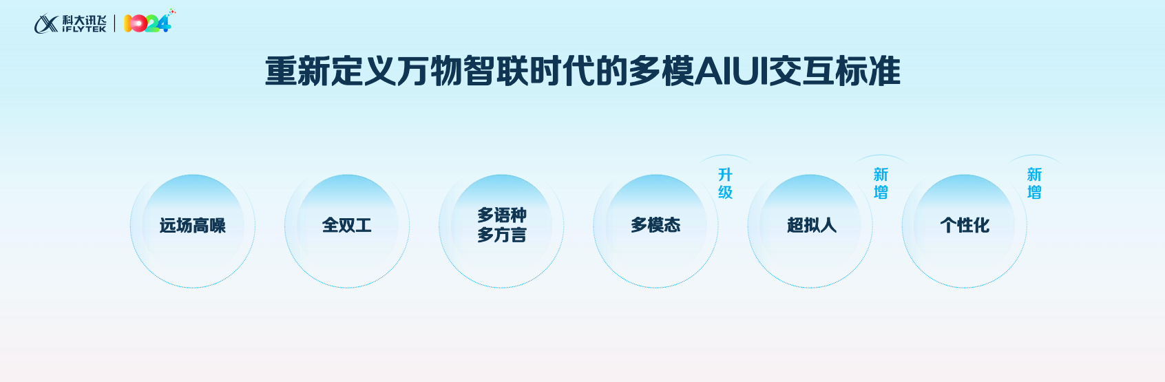 科大讯飞持续深入大模型国产化“无人区”，国产超大规模智算平台“飞星二号”正式启动