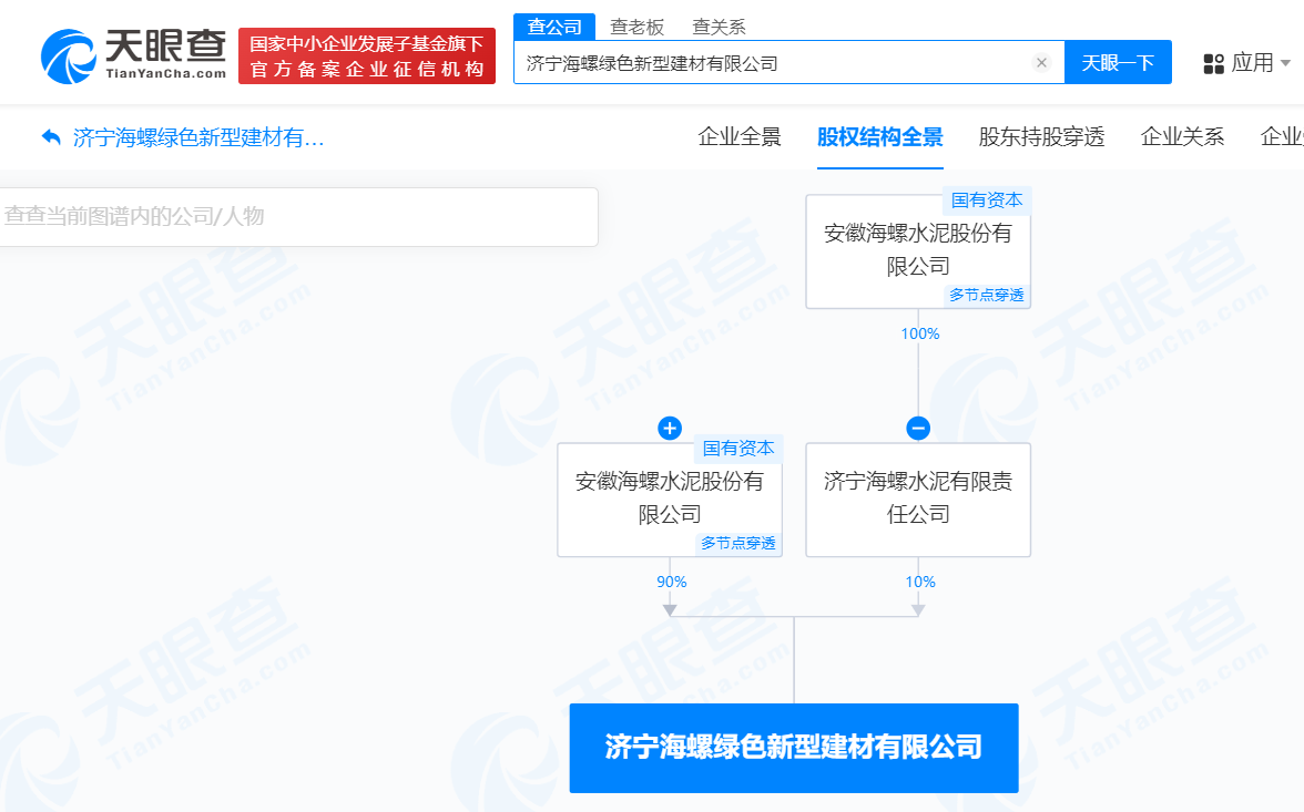 #海螺水泥在济宁成立新型建材公司# 注册资本3000万