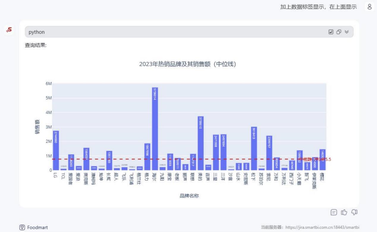 思迈特：在AI时代韧性增长的流量密码