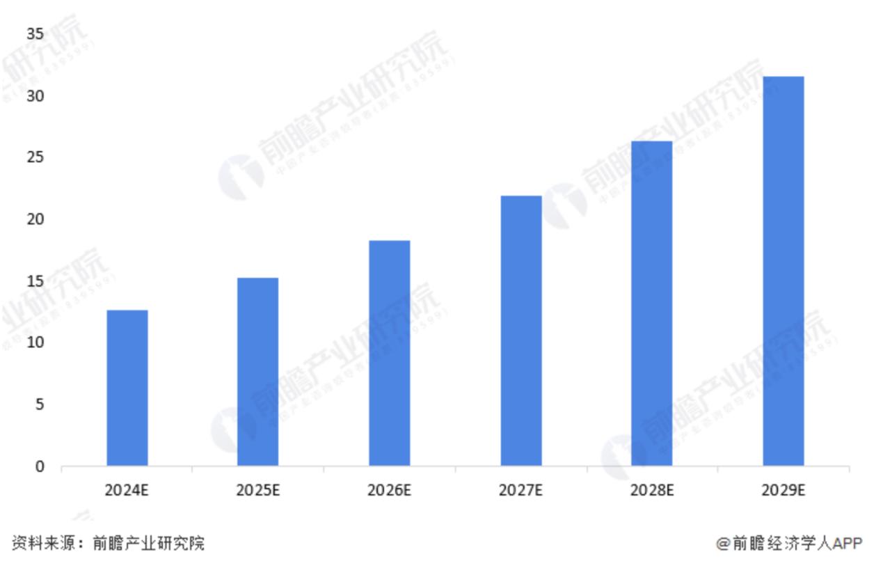 思迈特：在AI时代韧性增长的流量密码