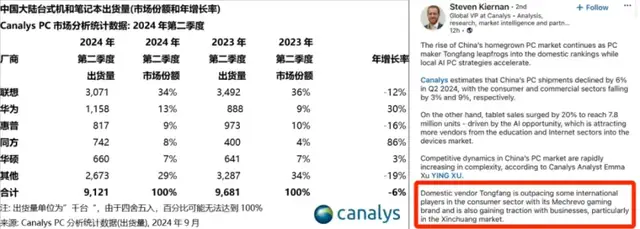 硬核横评，高客单科技品牌的“最后一公里”