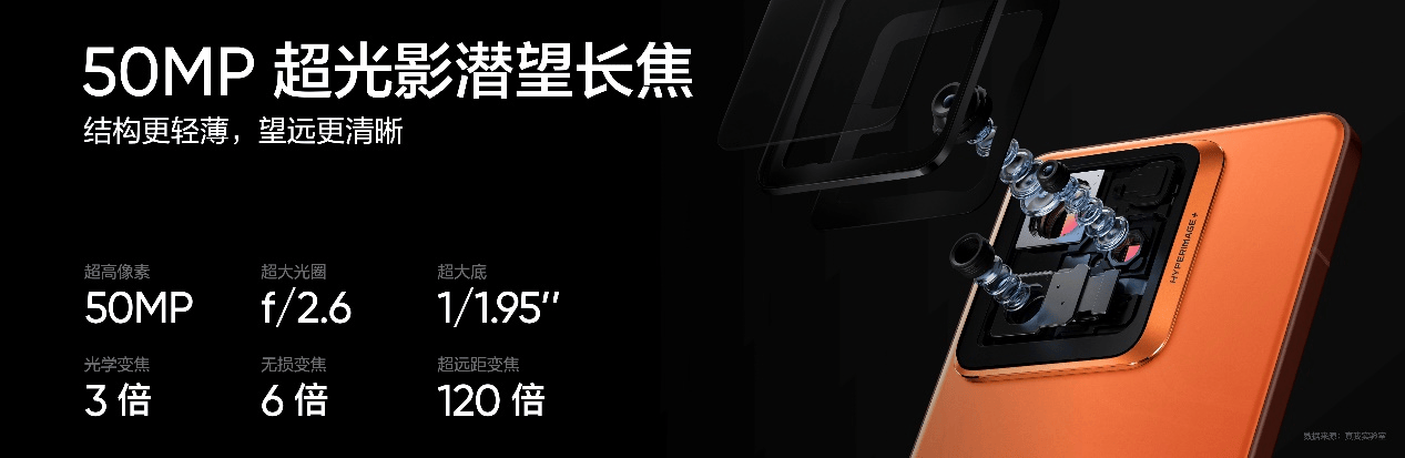 新一代“双擎旗舰”真我GT7 Pro正式发布，首销3599元起