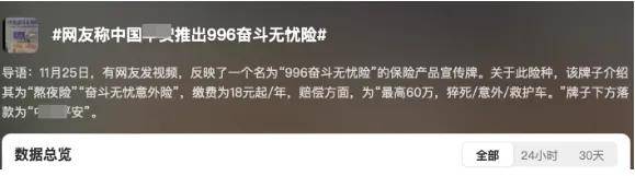 猝死赔60万，996奋斗险激怒网友！它们怎么敢的……