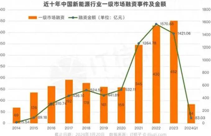 全员降薪、取消新订单交付……又一车企大收缩！