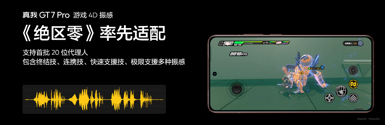 新一代“双擎旗舰”真我GT7 Pro正式发布，首销3599元起