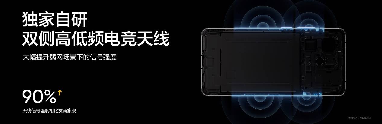 新一代“双擎旗舰”真我GT7 Pro正式发布，首销3599元起