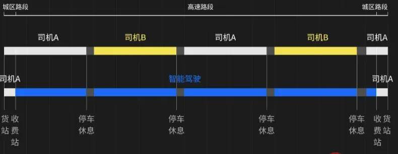 全员降薪、取消新订单交付……又一车企大收缩！