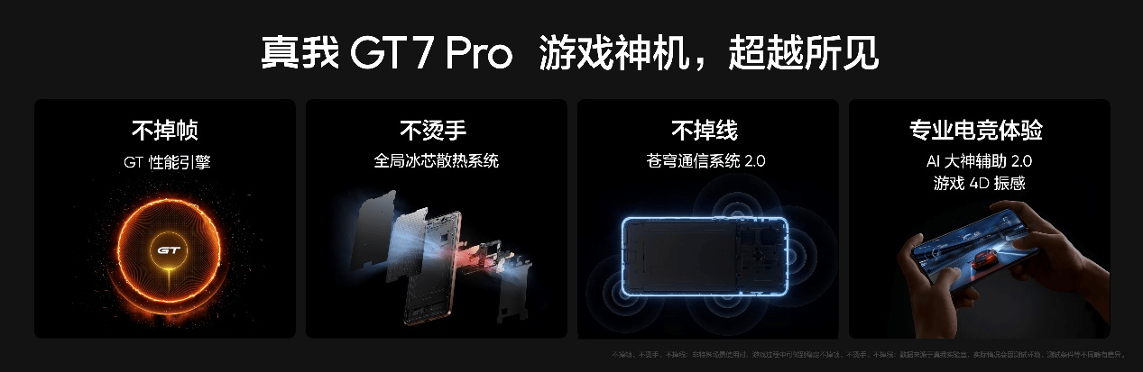 新一代“双擎旗舰”真我GT7 Pro正式发布，首销3599元起