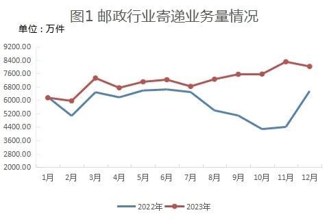 拼多多引领电商西行：扩容包邮区，看见普通人