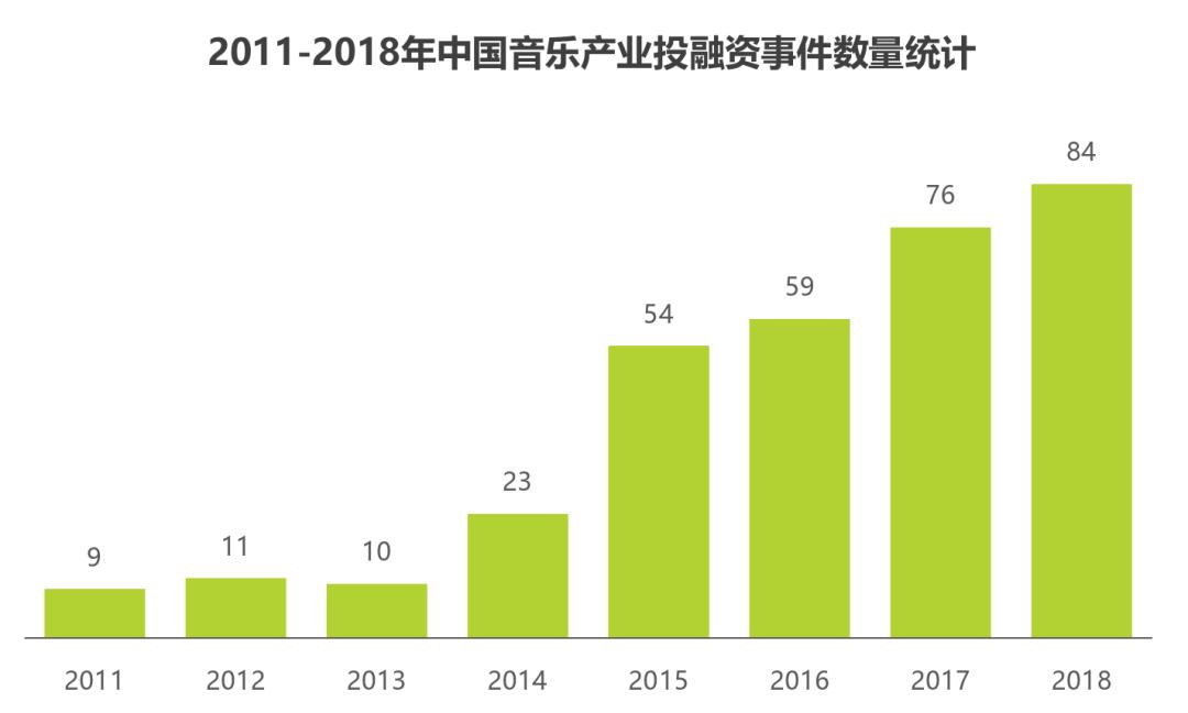 网易音乐人，走过中国原创音乐黄金十年