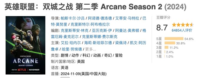 《双城之战》落下帷幕，长寿游戏IP开发的新标杆？