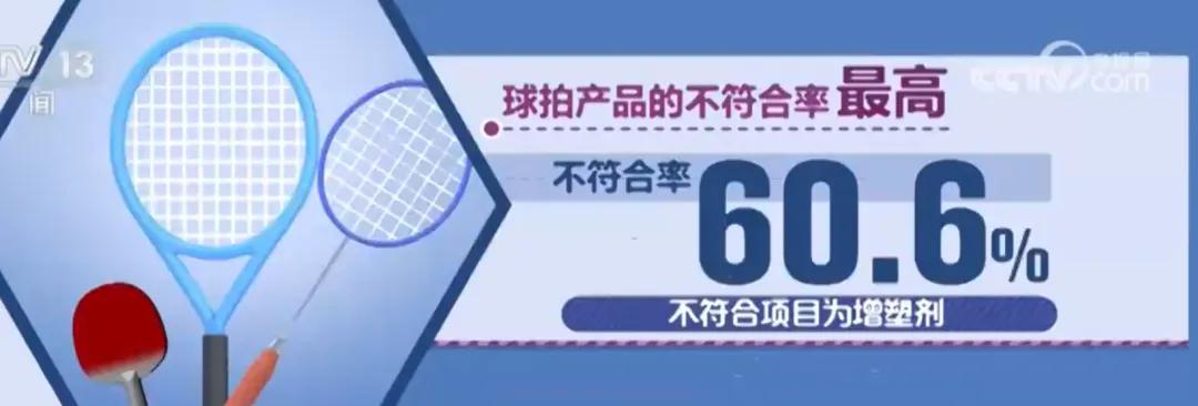 还有什么是真的？超标200倍，羽绒服后学生体育用品也塌房了