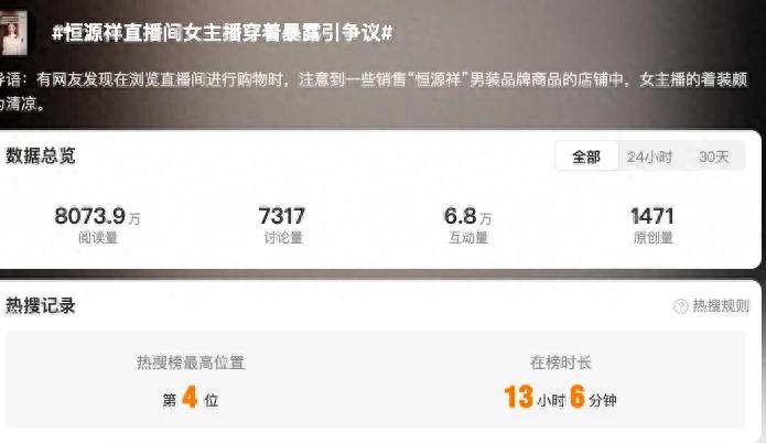 恒源祥女主播着装清凉又被指擦边！网友：你们活在清朝？