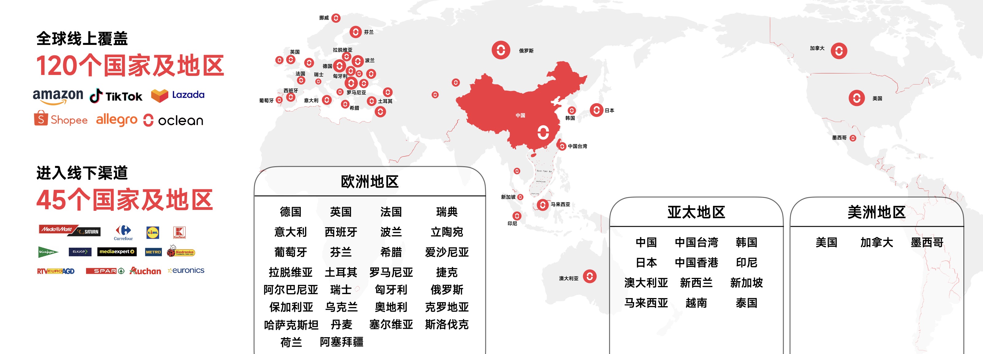 有氧小气泡 柔净不伤牙 欧可林AirPump A10氧气啵啵冲牙器新品品鉴会举行