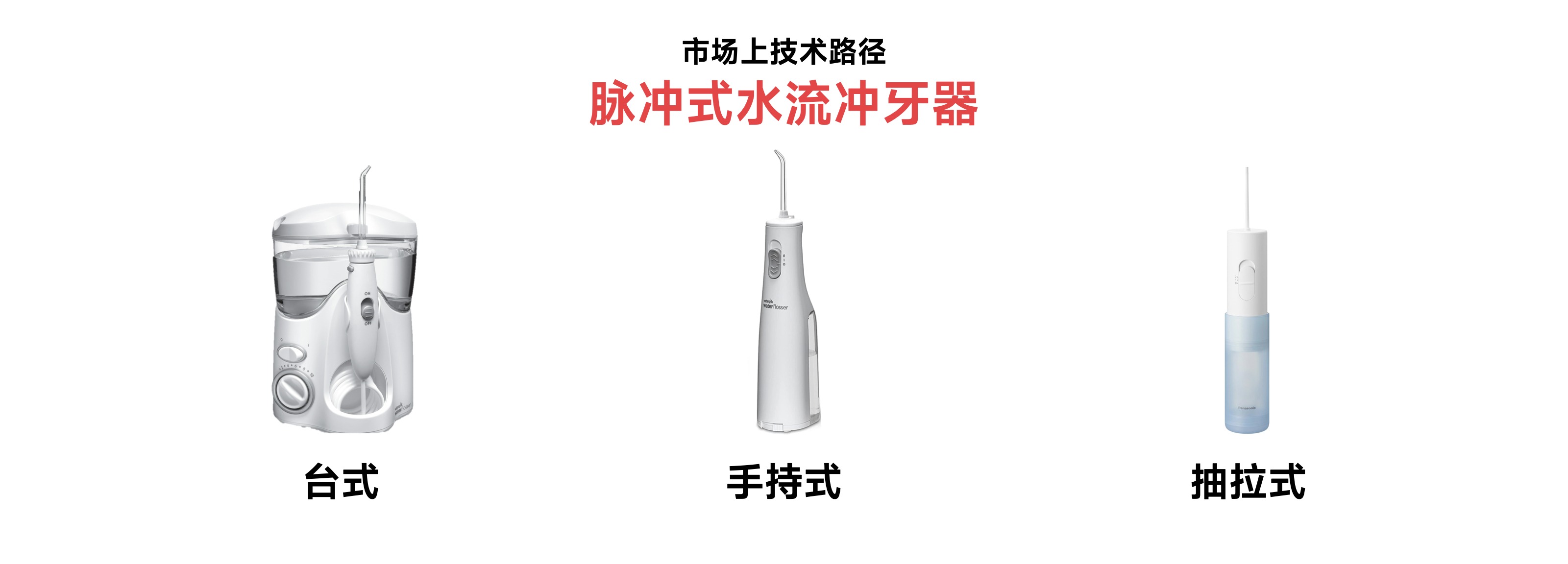 有氧小气泡 柔净不伤牙 欧可林AirPump A10氧气啵啵冲牙器新品品鉴会举行