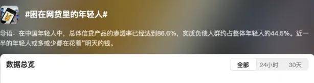 借1千3天还2千逾期日息600，网贷下沉疯狂嗜血小镇青年