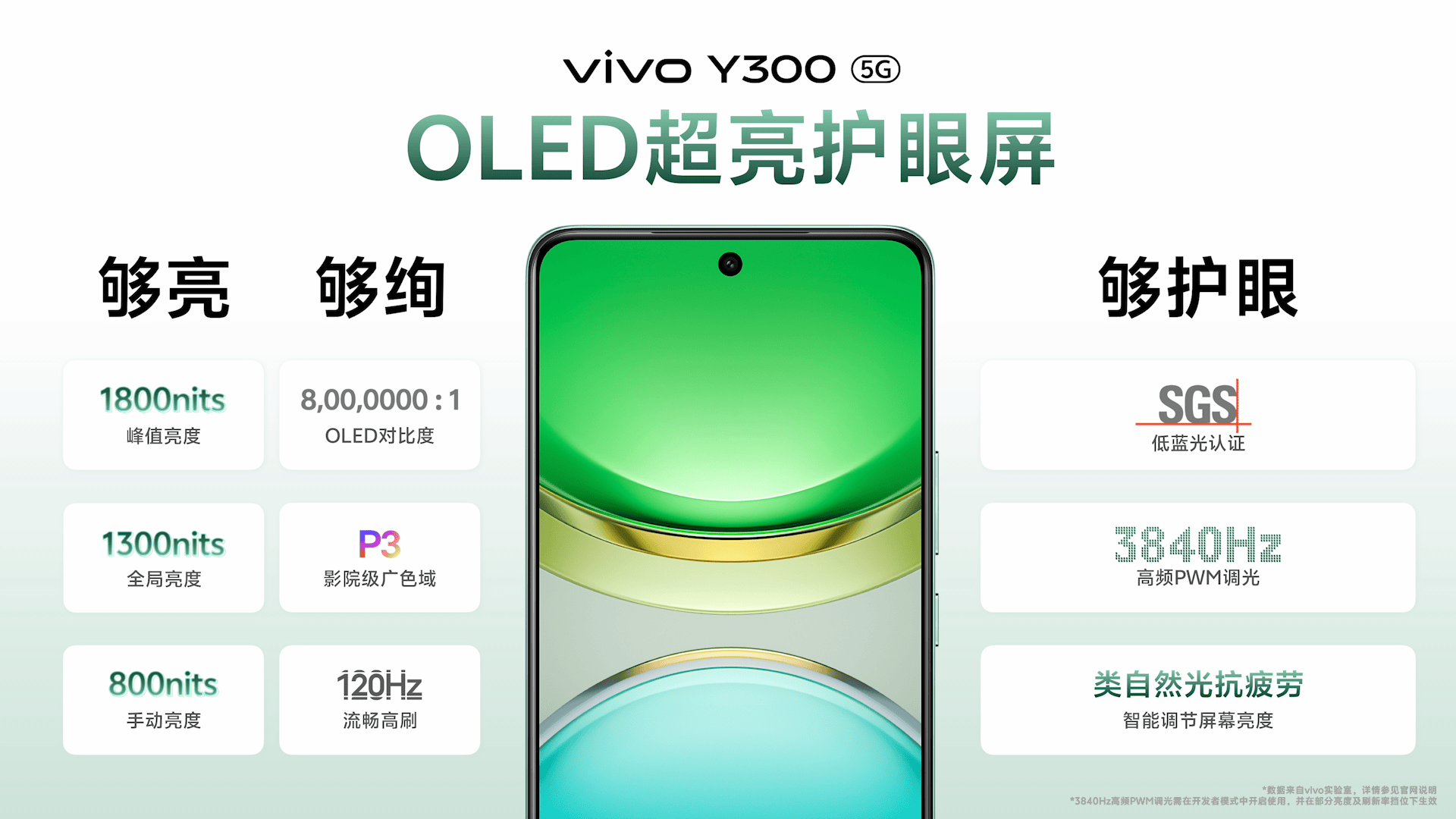 超强外放 超长续航 全新vivo Y300正式发布