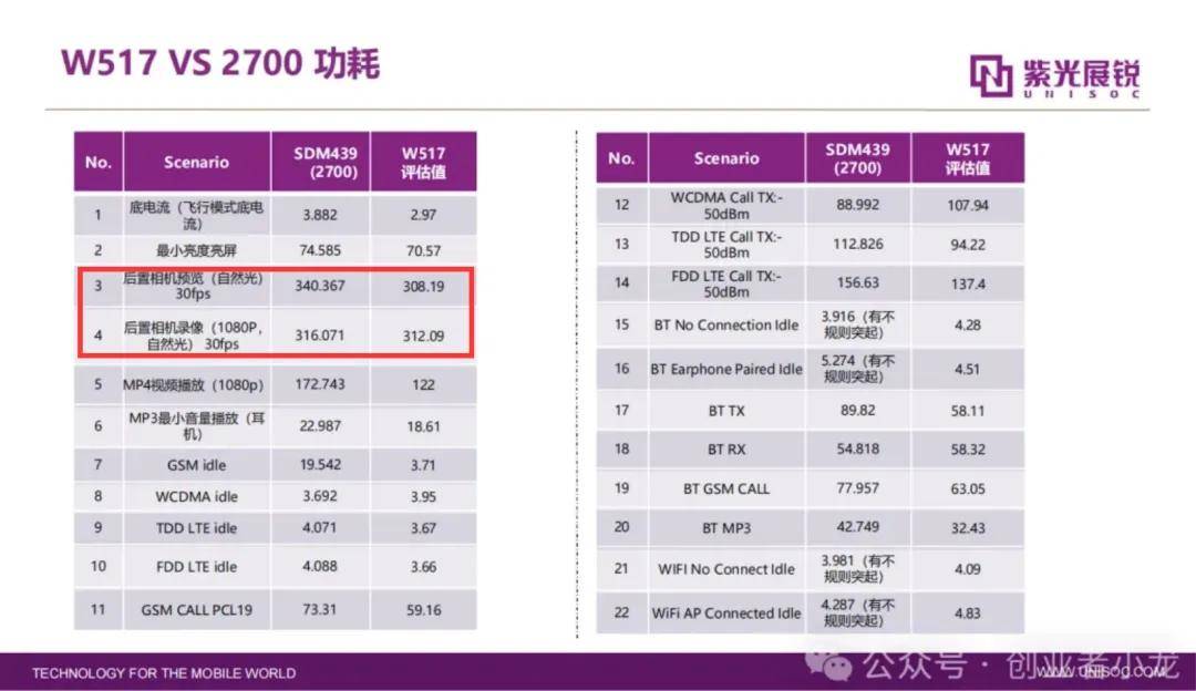 一分钱一分货，999元托不起AI眼镜的未来