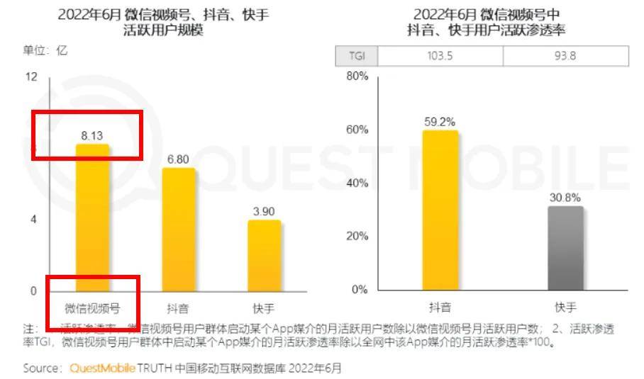 2025可能是创始人做视频号的最后一次机会