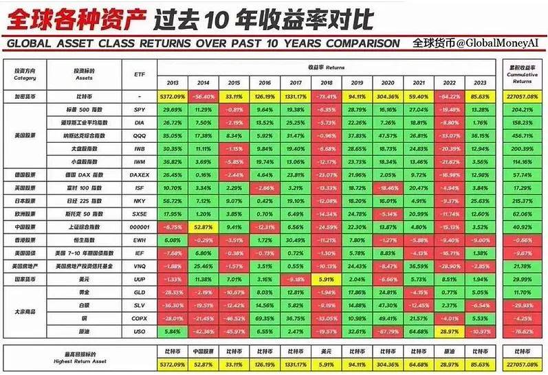 用消费券、代金券代替工资！网友：他们开始自己印钞了？