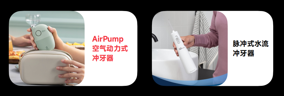 欧可林AirPump护牙科技：创造新的消费范式，掀起新的生活浪潮